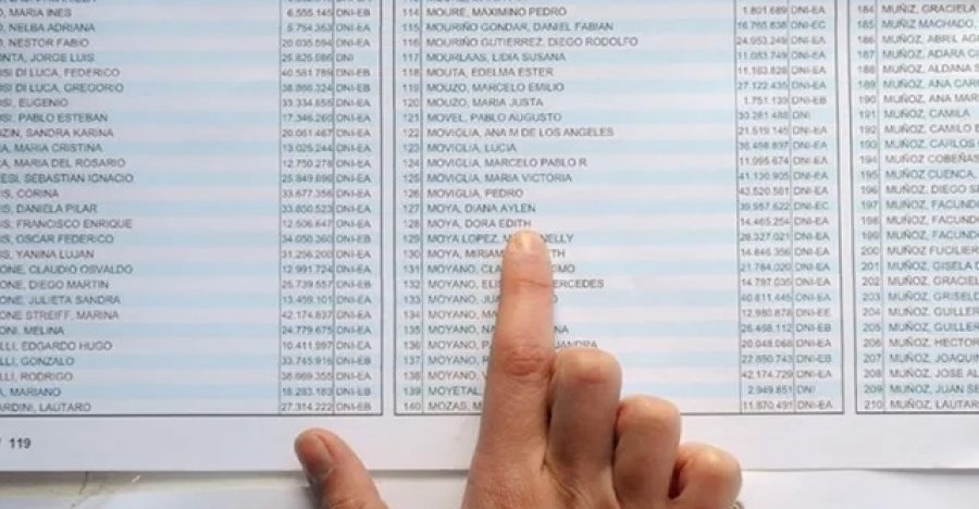 La Junta Electoral oficializó el Padrón de Extranjeros de Curuzú Cuatiá